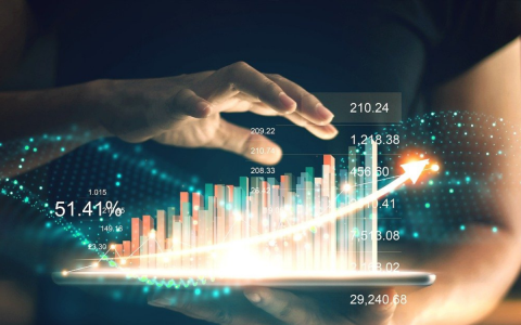 Analytics domain research card