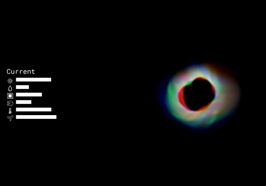 Abstract image with a multicolored, concentric circle against a black background. Left text with icons and bars labeled "Current," showing data.