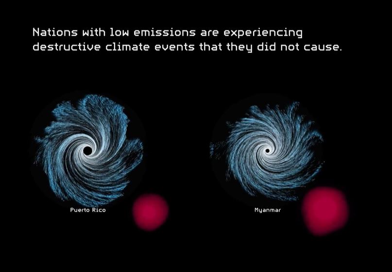 Two swirling blue cyclone images labeled "Puerto Rico" and "Myanmar" above red circles, with text highlighting climate injustice for low-emission nations.