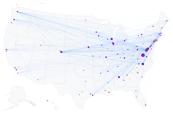 Map of the United States with purple dots and lines indicating connections primarily in the eastern region. Dots vary in size throughout the map.