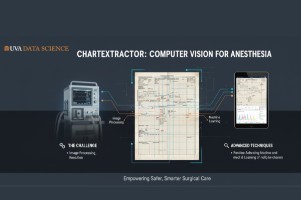 Chart Extractor